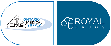 OMS Order Status Inquiry System